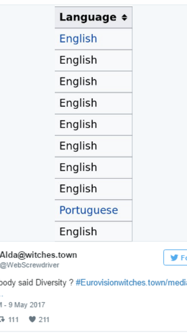 salvador sobral, meme