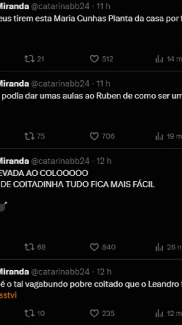 Catarina Miranda, publicações